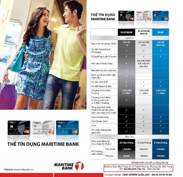 Ein Plakat mit drei stehenden Personen und Taschen, drei Mastercards und einem Kapitelplanblatt daneben.