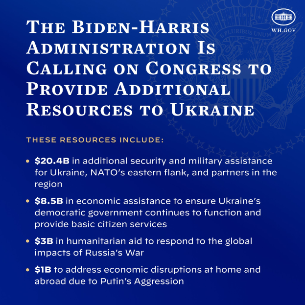 Ein blaues Plakat mit dem Text und Logo der Biden-Harris-Regierung, das die Kongressabgeordneten auffordert, mehr Ressourcen für die Ukraine bereitzustellen.