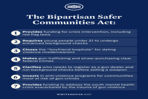 Ein Plakat mit der Aufschrift "The Bipartisan Safer Communities Act" in fetter schwarzer Schrift auf weißem Hintergrund, eingerahmt von einem schmalen schwarzen Rand, mit einer Grafik einer Person in einem blauen Hemd mit ausgestreckten Armen und entschlossener Miene.
