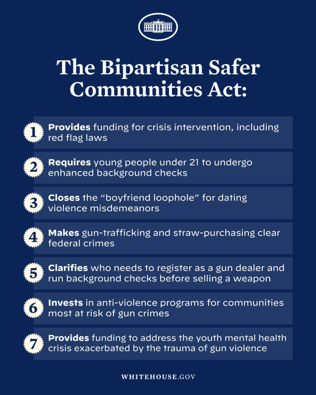 Ein Plakat mit der Aufschrift "The Bipartisan Safer Communities Act" in fetter schwarzer Schrift auf weißem Hintergrund, eingerahmt von einem schmalen schwarzen Rand, mit einer Grafik einer Person in einem blauen Hemd mit ausgestreckten Armen und entschlossener Miene.