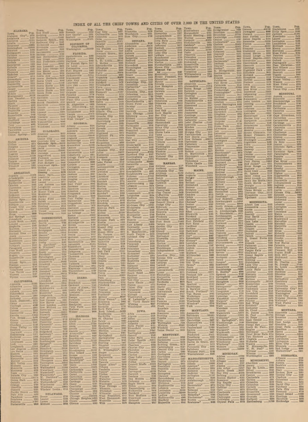 Ein altes Buch, das einen Index der Hauptstädte und Städte in den Vereinigten Staaten anzeigt.