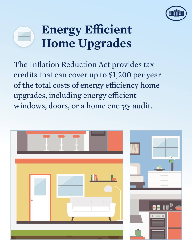 Plakat mit dem Titel "Energieeffiziente Heimverbesserungen" mit einer Aufstellung von Steuervergünstigungen für Heimverbesserungen wie Fenster, Türen oder Energieaudits, mit Bildern eines Hauses, einer Couch, einer Lampe, eines Schranks und einer Blume.
