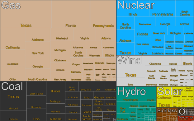 Ein Plakat, das eine Karte der Vereinigten Staaten mit beschrifteten Bundesstaaten und ihren Kernkraftwerken zeigt, einschließlich einer Legende, die die farbcodierte Darstellung der Bundesstaaten erklärt.