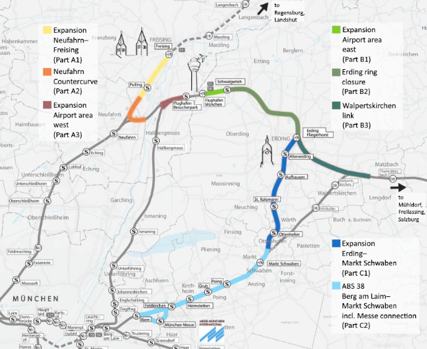 Ein detaillierter Stadtplan mit einer hervorgehobenen Bahnroute von München nach Frankfurt, der Haltestellen, die Umgebung und Text mit zusätzlichen Informationen zur Bahn zeigt.