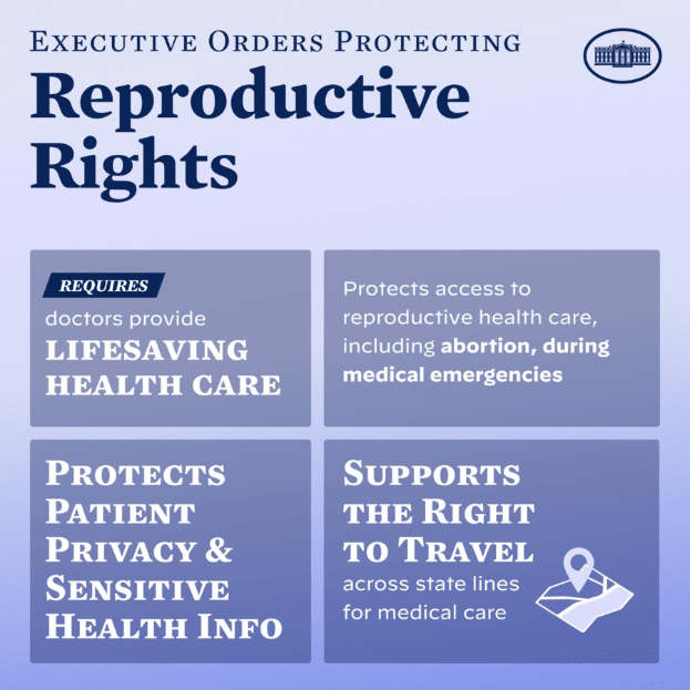 Ein Plakat mit der Aufschrift "Executive Orders Protecting Reproductive Rights" in fetter schwarzer Schrift auf einem weißen Hintergrund, das eine Grafik einer Person mit ausgestreckten Armen zeigt.
